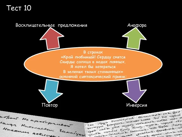 Тест 10 Восклицательные предложения Анафора Инверсия Повтор В строках «Край