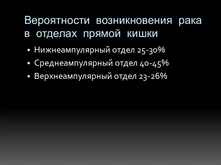 Вероятности возникновения рака в отделах прямой кишки Нижнеампулярный отдел 25-30% Среднеампулярный отдел 40-45% Верхнеампулярный отдел 23-26%