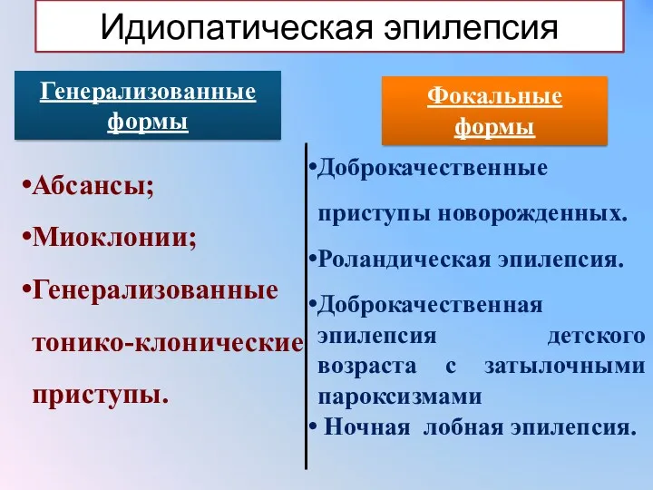 Идиопатическая эпилепсия Генерализованные формы Фокальные формы Абсансы; Миоклонии; Генерализованные тонико-клонические