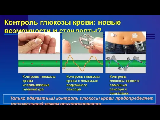 Контроль глюкозы крови: новые возможности и стандарты? Только адекватный контроль глюкозы крови предопределяет оптимальный режим инсулинотерапии