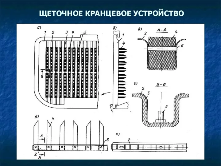 ЩЕТОЧНОЕ КРАНЦЕВОЕ УСТРОЙСТВО