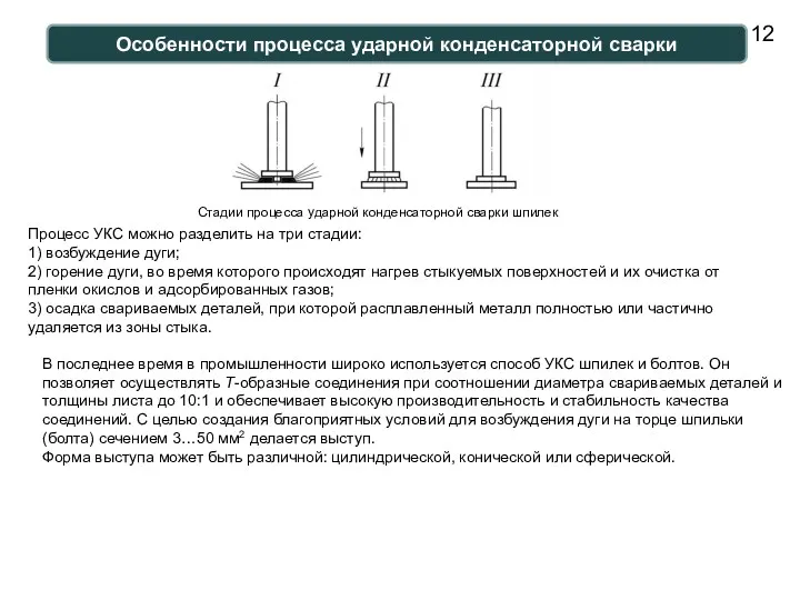Особенности процесса ударной конденсаторной сварки Процесс УКС можно разделить на