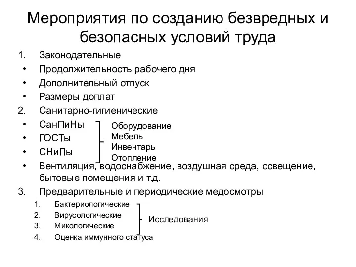 Мероприятия по созданию безвредных и безопасных условий труда Законодательные Продолжительность