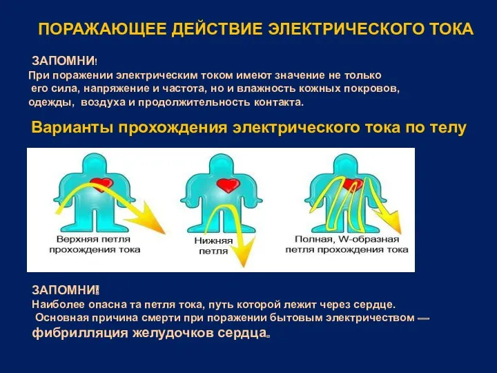 ПОРАЖАЮЩЕЕ ДЕЙСТВИЕ ЭЛЕКТРИЧЕСКОГО ТОКА ЗАПОМНИ! При поражении электрическим током имеют