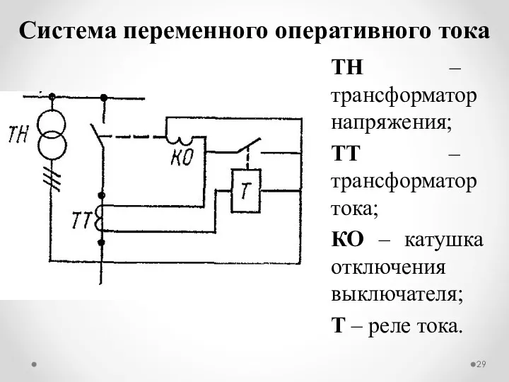 Система переменного оперативного тока ТН – трансформатор напряжения; ТТ –