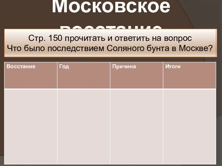 Московское восстание Стр. 149 прочитайте и заполните таблицу Стр. 150