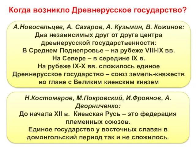 Когда возникло Древнерусское государство? А.Новосельцев, А. Сахаров, А. Кузьмин, В.