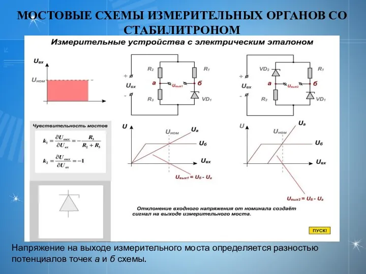 МОСТОВЫЕ СХЕМЫ ИЗМЕРИТЕЛЬНЫХ ОРГАНОВ СО СТАБИЛИТРОНОМ Напряжение на выходе измерительного