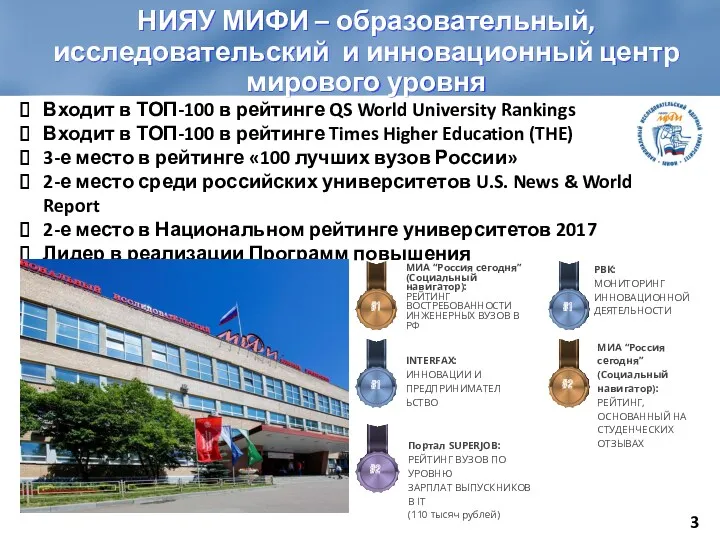 Входит в ТОП-100 в рейтинге QS World University Rankings Входит