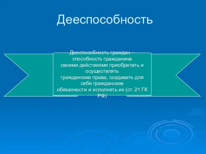 Дееспособность Дееспособность граждан – способность гражданина своими действиями приобретать и