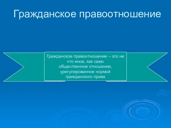 Гражданское правоотношение Гражданское правоотношение – это не что иное, как