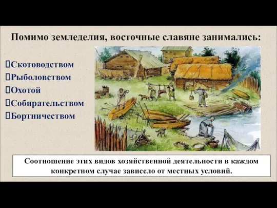 Помимо земледелия, восточные славяне занимались: Скотоводством Рыболовством Охотой Собирательством Бортничеством