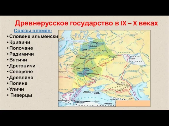 Союзы племён: Словене ильменские Кривичи Полочане Радимичи Вятичи Дреговичи Северяне