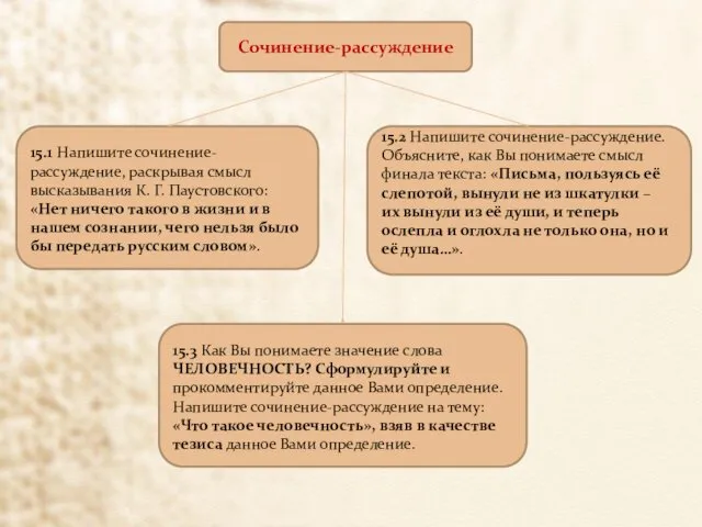 Сочинение-рассуждение 15.1 Напишите сочинение-рассуждение, раскрывая смысл высказывания К. Г. Паустовского: