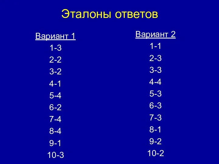 Эталоны ответов Вариант 1 1-3 2-2 3-2 4-1 5-4 6-2