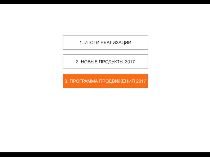 1. ИТОГИ РЕАЛИЗАЦИИ 2. НОВЫЕ ПРОДУКТЫ 2017 3. ПРОГРАММА ПРОДВИЖЕНИЯ 2017