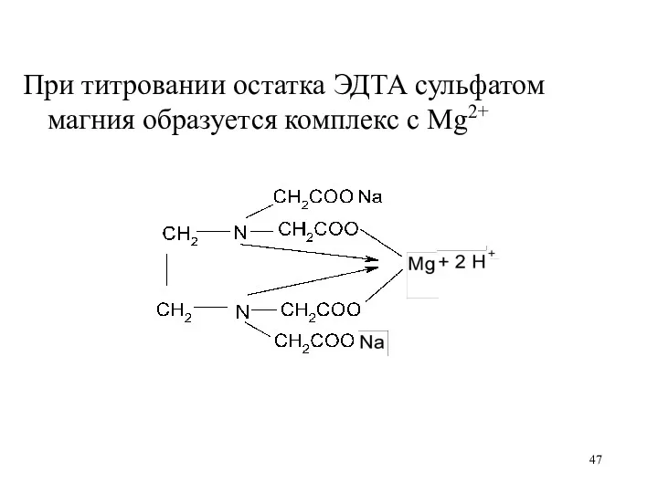 При титровании остатка ЭДТА сульфатом магния образуется комплекс с Mg2+