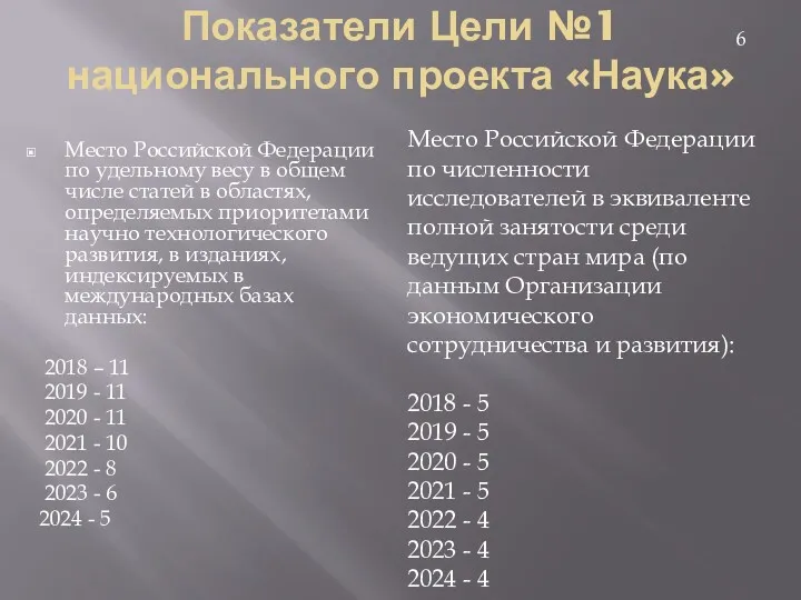 Показатели Цели №1 национального проекта «Наука» Место Российской Федерации по