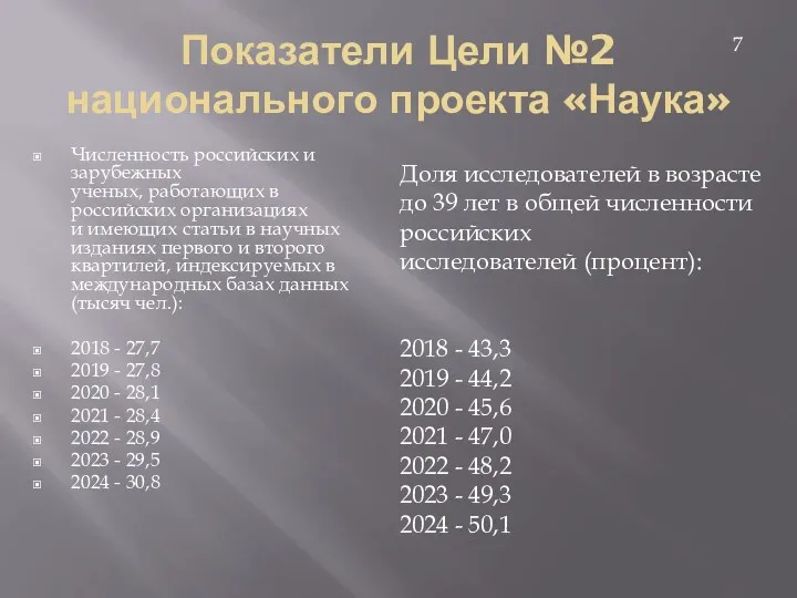 Показатели Цели №2 национального проекта «Наука» Численность российских и зарубежных