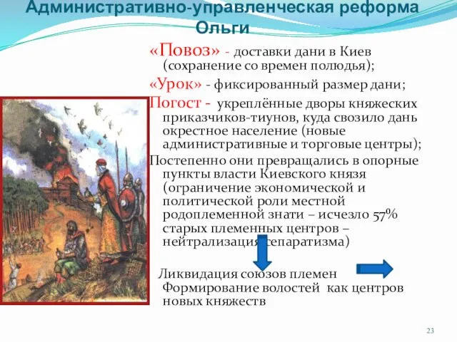 Административно-управленческая реформа Ольги «Повоз» - доставки дани в Киев (сохранение