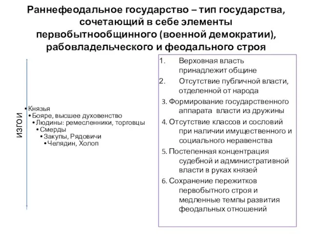 Раннефеодальное государство – тип государства, сочетающий в себе элементы первобытнообщинного