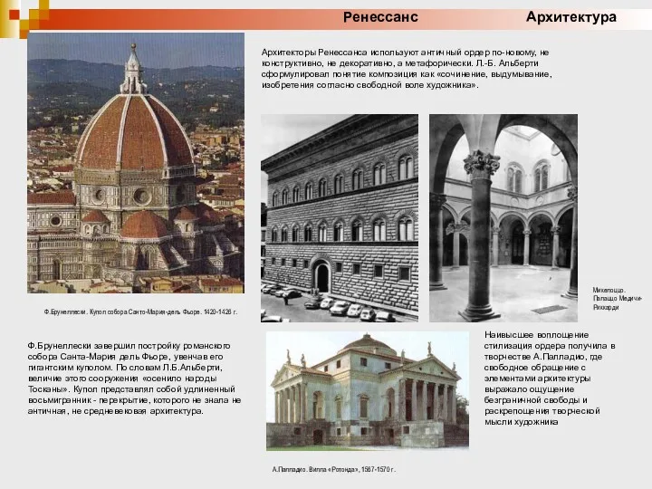 Ренессанс Архитектура Ф.Брунеллески завершил постройку романского собора Санта-Мария дель Фьоре,