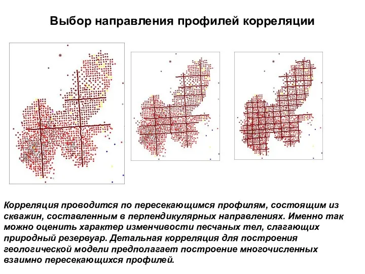Выбор направления профилей корреляции Корреляция проводится по пересекающимся профилям, состоящим