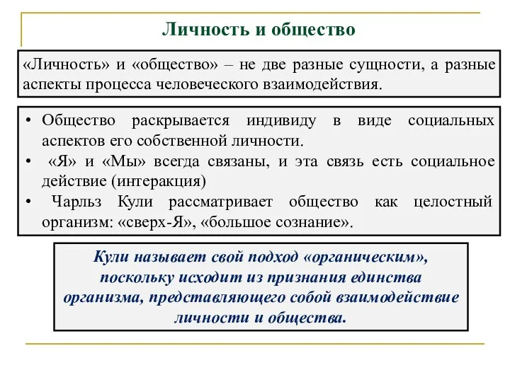 Личность и общество «Личность» и «общество» – не две разные