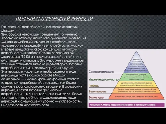 ИЕРАРХИЯ ПОТРЕБНОСТЕЙ ЛИЧНОСТИ Пять уровней потребностей, согласно иерархии Маслоу. Чем
