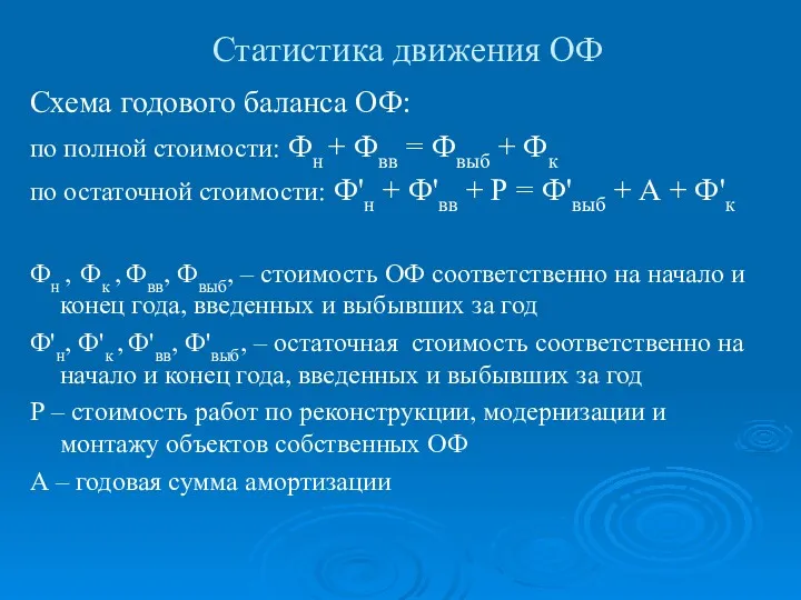 Статистика движения ОФ Схема годового баланса ОФ: по полной стоимости: