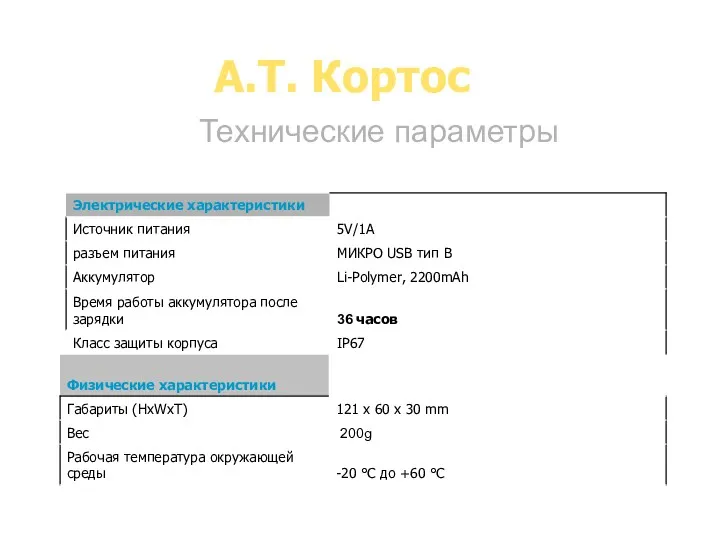 A.Т. Кортос Технические параметры