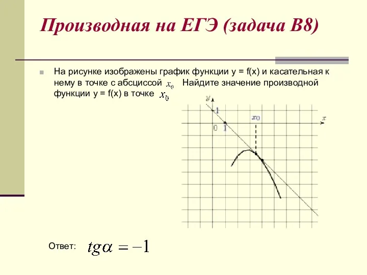 Производная на ЕГЭ (задача В8) На рисунке изображены график функции