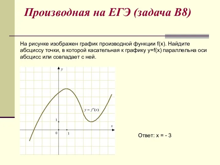 Производная на ЕГЭ (задача В8) На рисунке изображен график производной