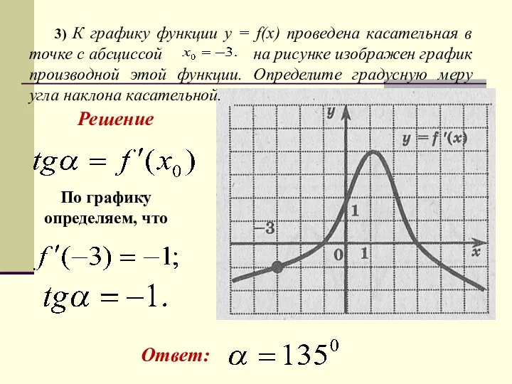 3) К графику функции y = f(x) проведена касательная в