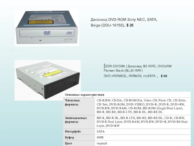 Дисковод DVD-ROM Sony NEC, SATA, Beige (DDU-1615S), $ 25 [BDR-207DBK