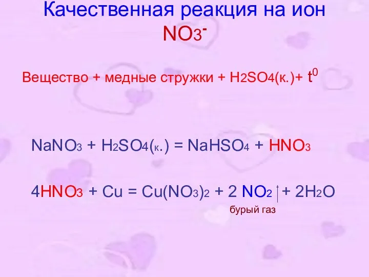 Качественная реакция на ион NO3- Вещество + медные стружки +