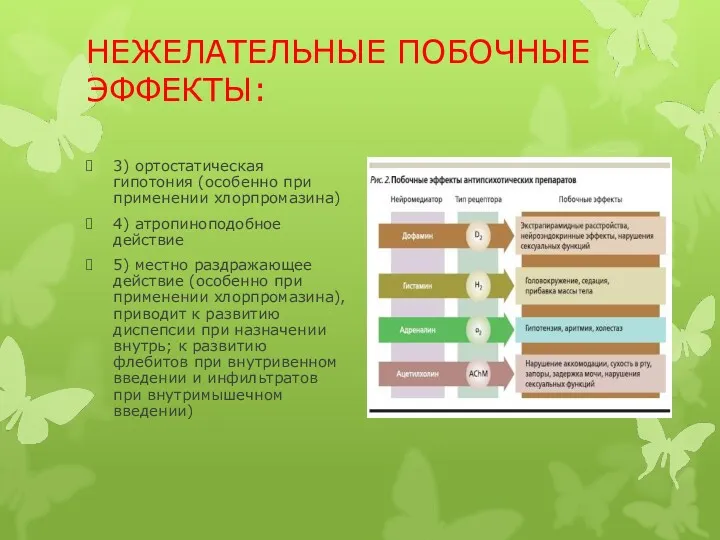 НЕЖЕЛАТЕЛЬНЫЕ ПОБОЧНЫЕ ЭФФЕКТЫ: 3) ортостатическая гипотония (особенно при применении хлорпромазина)