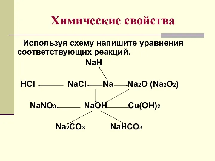 Химические свойства Используя схему напишите уравнения соответствующих реакций. NaH HCl NaCl Na Na2O