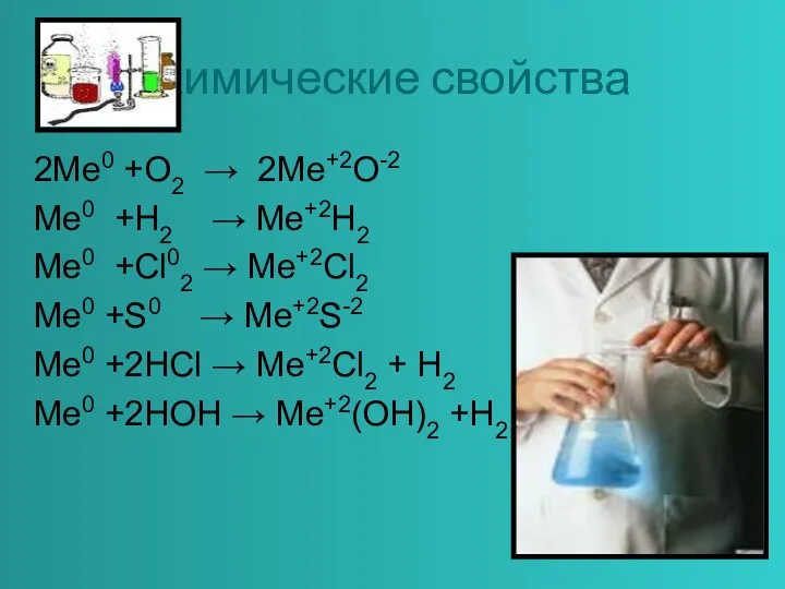 Химические свойства 2Me0 +O2 → 2Me+2O-2 Me0 +H2 → Me+2H2 Me0 +Cl02 →
