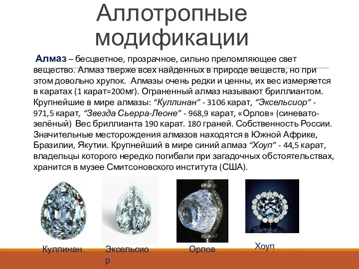 Аллотропные модификации Алмаз – бесцветное, прозрачное, сильно преломляющее свет вещество.