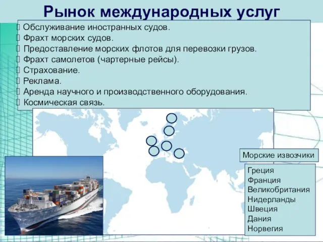 Рынок международных услуг Обслуживание иностранных судов. Фрахт морских судов. Предоставление