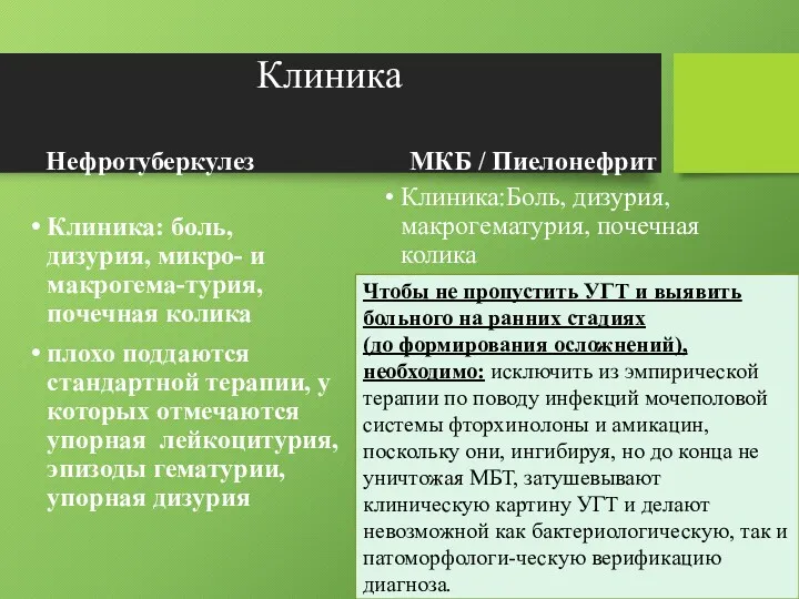 Клиника Нефротуберкулез Клиника: боль, дизурия, микро- и макрогема-турия, почечная колика