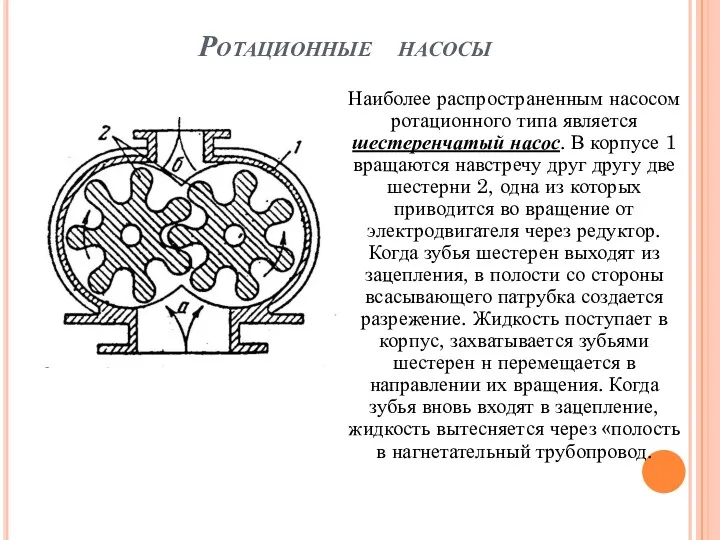 Ротационные насосы Наиболее распространенным насосом ротационного типа является шестеренчатый насос.