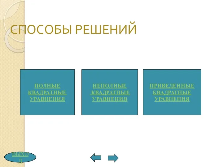 СПОСОБЫ РЕШЕНИЙ ПОЛНЫЕ КВАДРАТНЫЕ УРАВНЕНИЯ НЕПОЛНЫЕ КВАДРАТНЫЕ УРАВНЕНИЯ ПРИВЕДЕННЫЕ КВАДРАТНЫЕ УРАВНЕНИЯ ВЫХОД