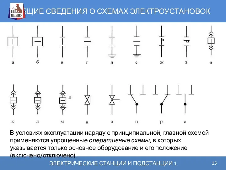 ОБЩИЕ СВЕДЕНИЯ О СХЕМАХ ЭЛЕКТРОУСТАНОВОК ЭЛЕКТРИЧЕСКИЕ СТАНЦИИ И ПОДСТАНЦИИ 1