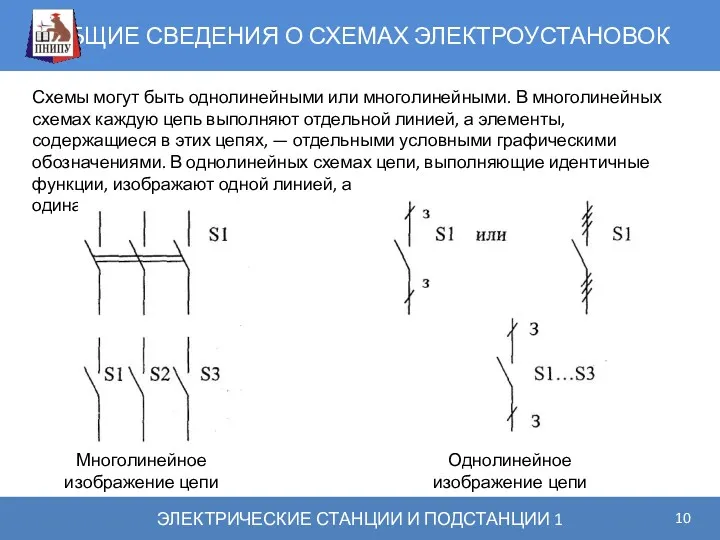 ОБЩИЕ СВЕДЕНИЯ О СХЕМАХ ЭЛЕКТРОУСТАНОВОК ЭЛЕКТРИЧЕСКИЕ СТАНЦИИ И ПОДСТАНЦИИ 1