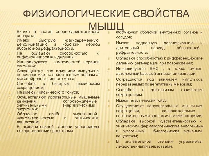 ФИЗИОЛОГИЧЕСКИЕ СВОЙСТВА МЫШЦ Входят в состав опорно-двигательного аппарата; Имеют быструю