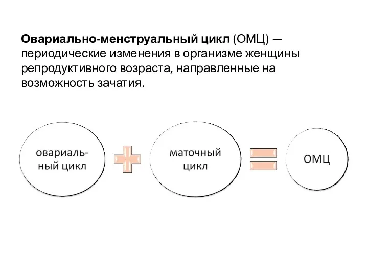 Овариально-менструальный цикл (ОМЦ) — периодические изменения в организме женщины репродуктивного возраста, направленные на возможность зачатия.