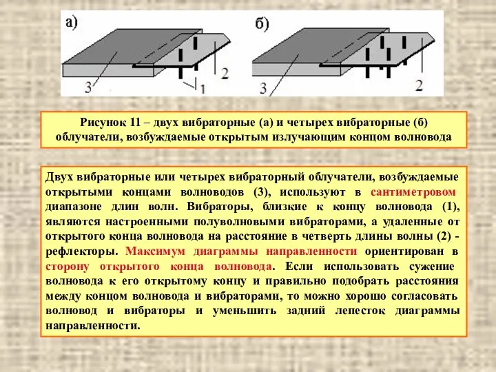 Рисунок 11 – двух вибраторные (а) и четырех вибраторные (б)