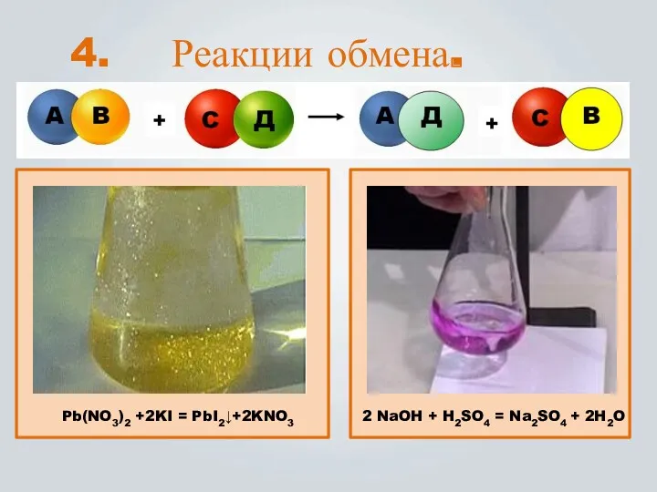 Реакции обмена. Pb(NO3)2 +2KI = PbI2↓+2KNO3 2 NaOH + H2SO4 = Na2SO4 + 2H2O 4.
